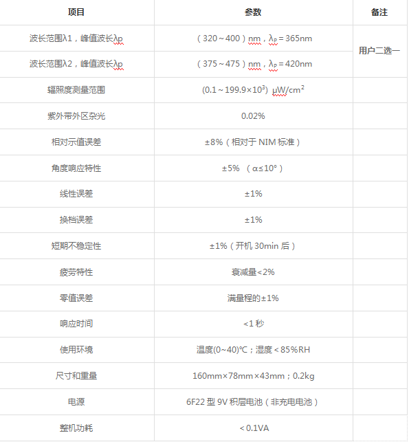 1543292439595621.png blob.png