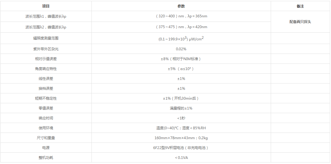 1543294409437558.png blob.png