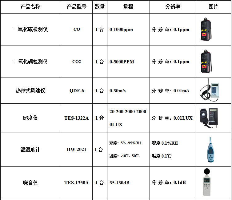 1543406152831926.png blob.png