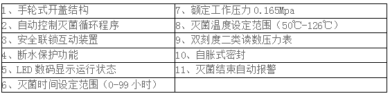 1543997252546422.png blob.png