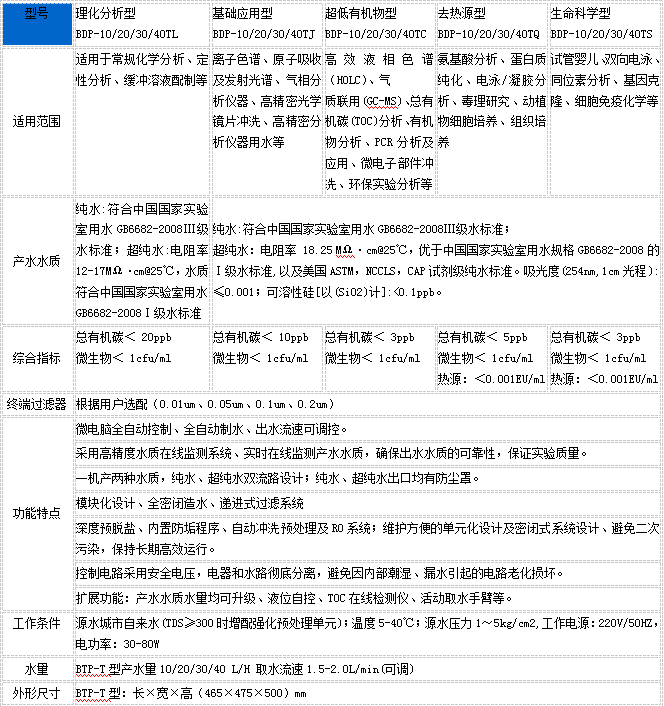 1544058148878028.png blob.png