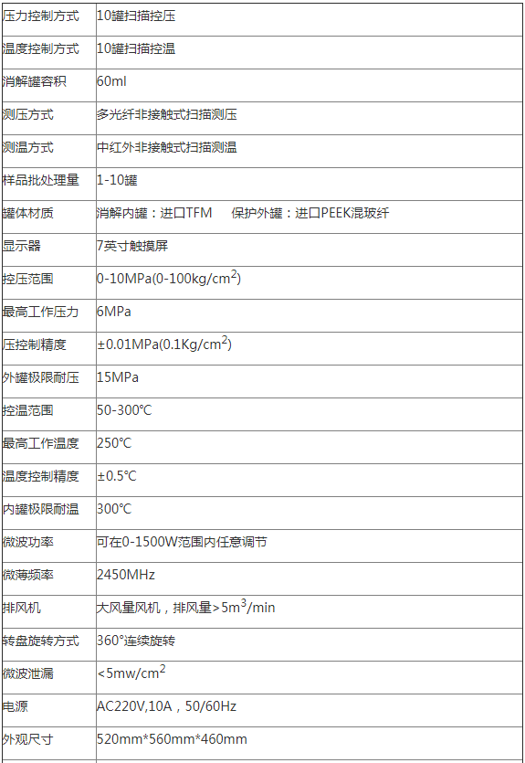 1544151672268881.png blob.png