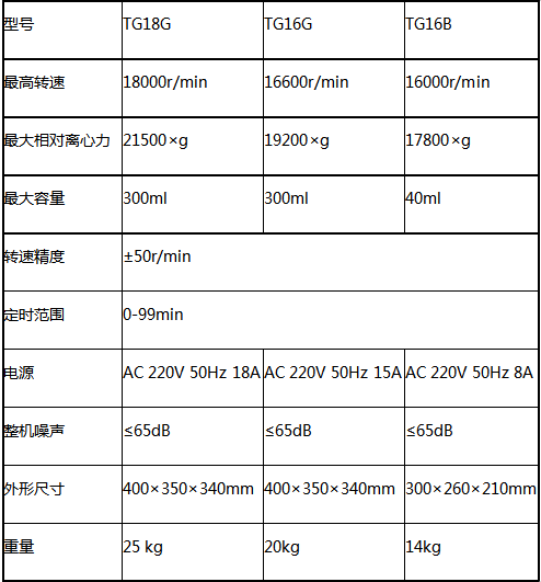 1544163025574647.png blob.png