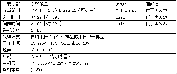 1546667925897699.png blob.png