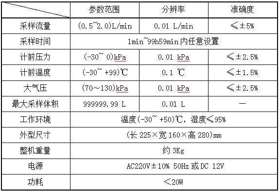 1546669553891379.png blob.png